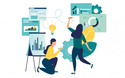 formazione aziendale finanziata