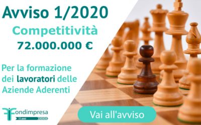 formazione finanziata dalle aziende
