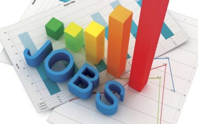 formazione finanziata dalle aziende